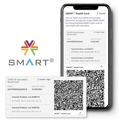 international smart health cards standard|VCI and SNOMED Partner to Lower Barriers to Worldwide .